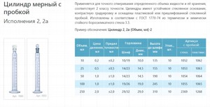 ������� ������ 10 �� 2�-10-2 ������������ ����������� ������