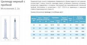 ������� ������ 250 �� 2-100-2 ������������ ���������� ������