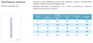 �������� ������ ������������ 10 �� ��-2�-10-0,2