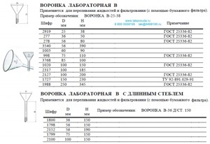 ������� ������������ �-100-150 � ������� �������