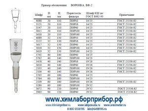 ������� ������������ � �������� ��-2 20x110 ����������10 ���� 25336-82
