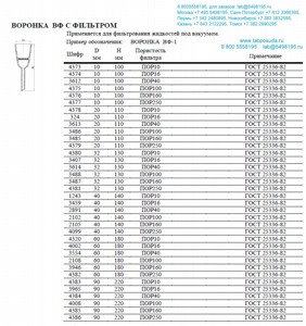 ������� ������������ � �������� �� -1 40x140 ���������� 250 ���� 25336-82